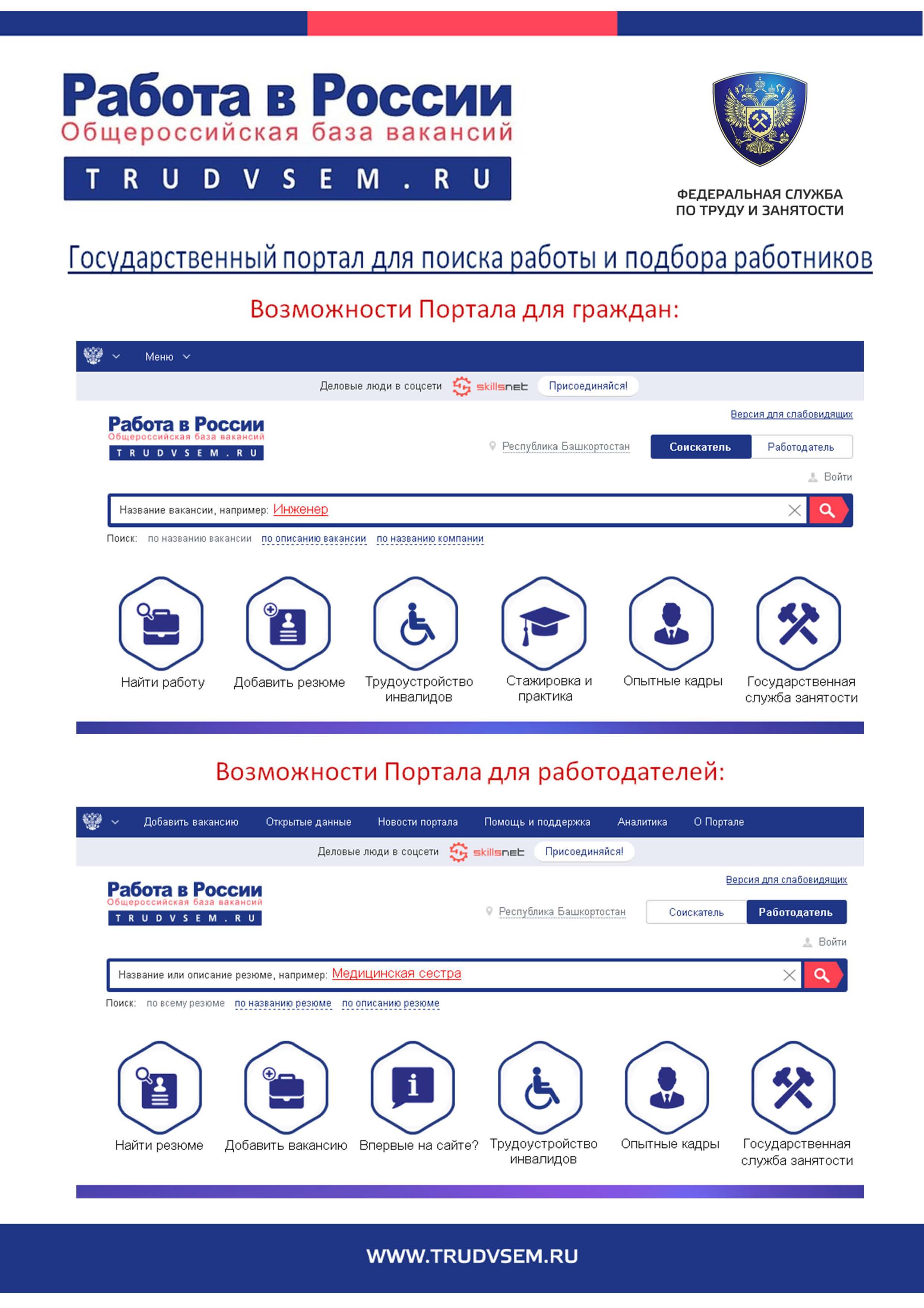 О возможностях Портала "Работа в России"