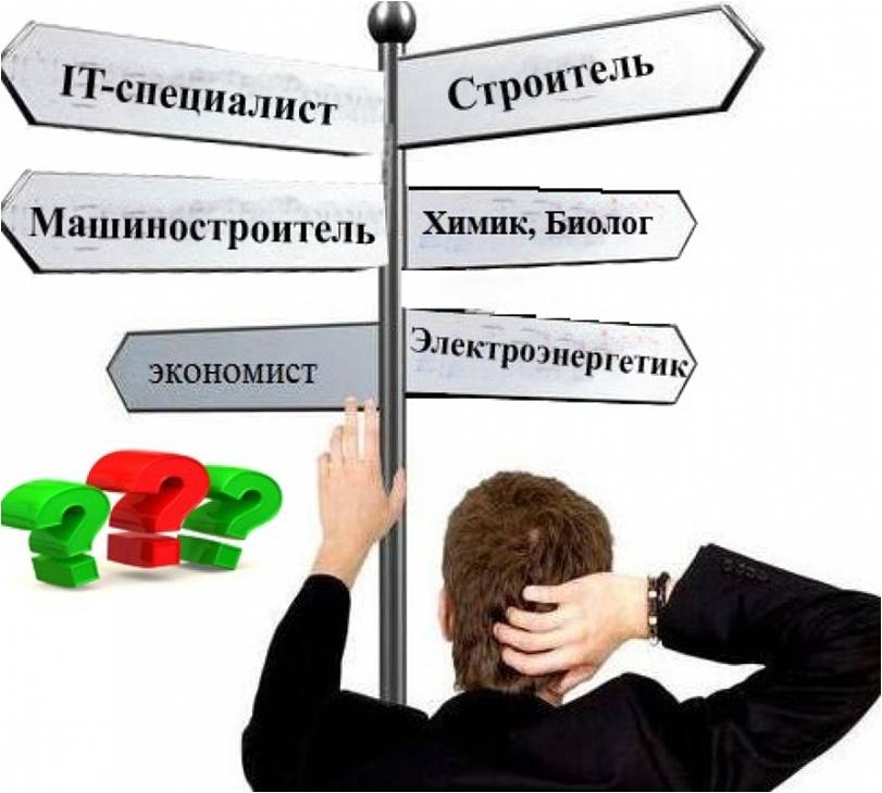 На портале «Работа в России» появился сервис «Профессиональная ориентация»